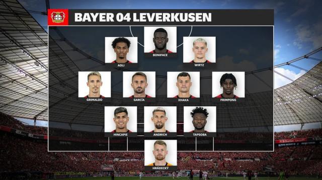 赛事直播-【德甲前瞻①】争冠组少帅角力，龙哥笑对孔帕尼、沙欣